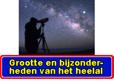 Grootte en bijzonderheden van het heelal